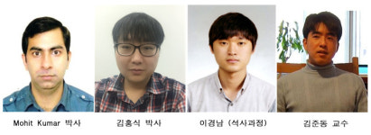 인천대 차세대 에너지 융합연구소 연구팀, 투명한 다차원 에너지 소자를 개발