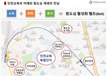 도성훈 교육감, 제물포고 부지에 인천교육복합단지 추진