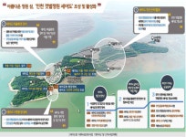 인천시, 생명력이 넘치는갯벌정원 세어도