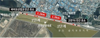 연안부두 역무선 계류장 연오랑 등대 ·남동구 아암대로 해안 친수공간 조성