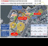 인천항 연안여객터미널 주차장 무인화...출차시간 줄이고, 주차공간 늘리고