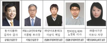 동서식품㈜ 등 5개 기업,제50회 상공의 날수상