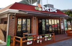 인천시, 몸과 마음 치유할 웰니스 관광지 금풍양조장 등 6곳 신규 선정… 20개소로 늘어
