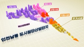 LH, 인천 남동 도시첨단산업단지 산업시설구역 분양...3.3㎡당 713만원