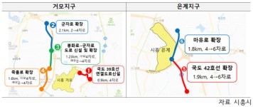 시흥시-대광위, 시흥지역 광역교통 개선 간담회 개최