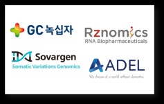 GC녹십자·알지노믹스 등 4社 대한민국 신약개발상