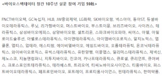[창간설문]2026 올해의 기업 ‘삼성바이오로직스..리가켐 2위