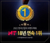 현대에이치티, 한국산업의 브랜드파워 18년 연속 1위