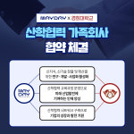 메이데이파트너스-경희대 산학협력단, 산학협력가족회사 협약 체결