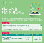하나금융그룹, 하나 디지털 파워 온 프로젝트