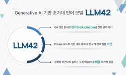 포티투마루, 환각·보안·고비용 문제 해결한 LLM42 출시