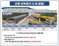 철도공단, 호남고속철도 2단계 장대교량 상판 거치