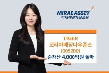 미래에셋자산운용, TIGER 코리아배당다우존스 ETF 순자산 4000억원 돌파