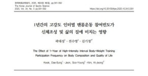 제로키니, 한국체육과학회 학회지 공식 등재