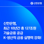 신한은행, 최근 10년간 총 127조원 기술금융 공급