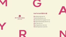 마이그랑, 운영 안정성 기반 토탈 솔루션 전략 운영