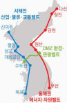 [남북정상회담] 한반도 신경제지도 구상 본격화되나