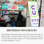 [경제브리핑] 경쟁사 편의점 50~100ｍ내 새로 못 낸다