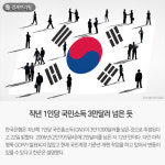 [경제브리핑] 은아·청솔목장 자연치즈서 대장균 검출