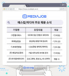 주식회사 그린웹서비스·㈜재능방송·TJB 대전방송 등 신입·경력 모집