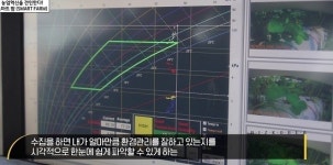 농업회사법인 네오팜㈜, 차세대 스마트팜 솔루션 구축운영