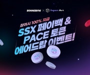 썸씽, 디지털아트 NFT 플랫폼 세번째공간과 결제서비스 제휴 맺어