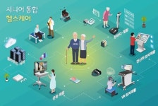 ㈜휴먼아이티솔루션, CES 2022서 ’팔팔케어’·’티온플러스’ 선보여