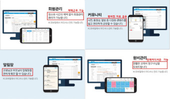 웰티즌, ‘K-비대면 서비스 바우처’ 학원관리프로그램 서비스 기업 선정