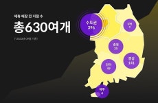 밀리언즈애드, 디스플레이 광고 가능 고객사 630여개 제휴 매장 확보