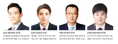 [엔비디아 열풍 어디까지] “엔비디아, AI 분야서 대체 불가…더 오른다”