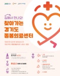 화성시 ‘찾아가는 경기도 돌봄의료센터’ 시행 “대상자 제한 없는 의료-복지 통합서비스”