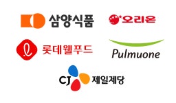 식품기업, 해외시장 덕에 올 상반기 날았다