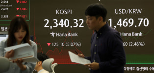 코스피, 급락으로 매도 사이드카 발동…중동 긴장과 금리 우려
