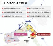 현대테크노 레이원시티, 송절1지구 개발 본궤도 진입…사업 가속도