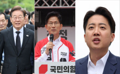 [6·3대선] 대선후보 지지도, 이재명 45%·김문수 36% 후보 간 격차 줄어