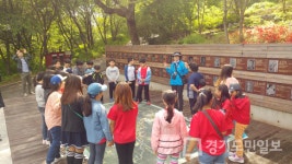 구리시, 망우리공원 근·현대 인물해설