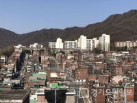 성남시,  소규모 공동주택 시설물 개선