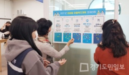 시흥시 대야동 마을복지계획 추진단