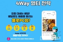 유망프랜차이즈창업아이템 욜로PC, 최소창업비용과 먹거리 배달로 상생 실현