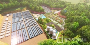 솔라시도펀딩&한국미래에너지, 40MW 대규모 태양광 프로젝트 미래솔라파크