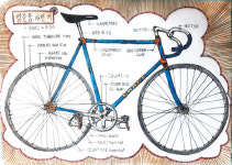 잔차의 고백② 경륜 자전거