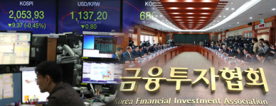 증시 점검 특별팀 만든다…“필요한 모든 조치 논의”