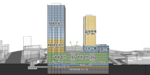 LH, SH와 서초구청 리뉴얼사업 추진… 2026년 개청 목표