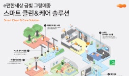 미세먼지 잡는 아파트…성남 ‘e편한세상 금빛 그랑메종’ 이달 분양