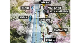 안산시, 도시재생 뉴딜사업으로 도시경쟁력 높인다…지역 균형발전에 박차