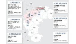 충북권 신흥 산업벨트 충주·음성·청주 신규 분양 인기