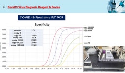하엘, 혁신적인 병원균 진단시스템 시제품 개발