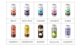  ㈜스퀴즈브루어리, 춘천에 수제맥주공장 신설…375억원 투자, 41명 신규고용 창출