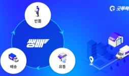 굿투럭, 이커머스 특화 반품 서비스 구축