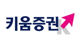 키움證, 미술품 조각투자 플랫폼 테사와 MOU 체결